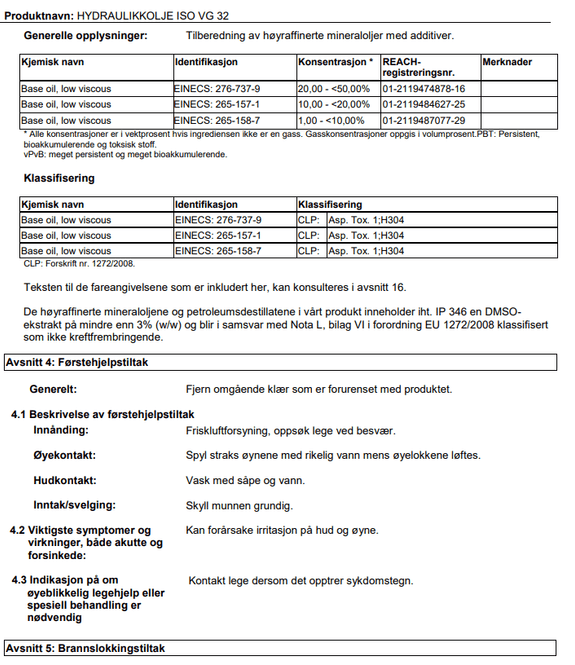 Hovedbilde Hydraulikkolje HY-VIS 32 - 20 Liter